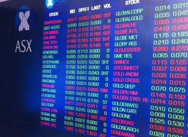 ASX set to rise after whippy US session