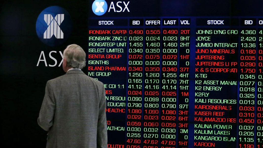 Are markets starting to roll over?