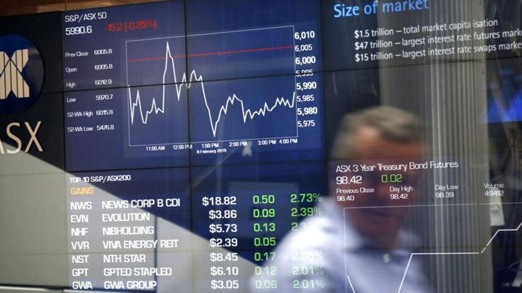 Shares rebound, retracing some of the prior sessions’ losses