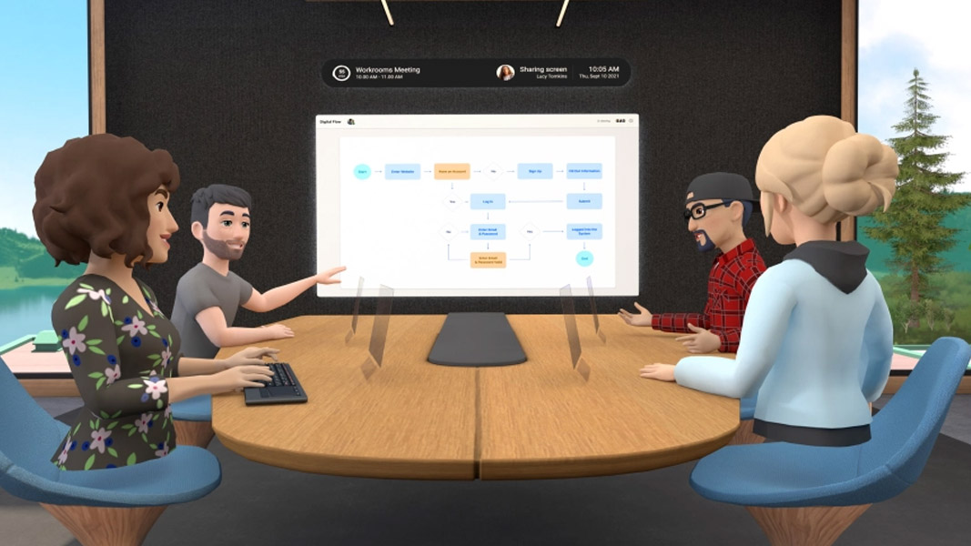Facebook rebrand to Meta creates new opportunities for Crowd Media’s digital humans platform