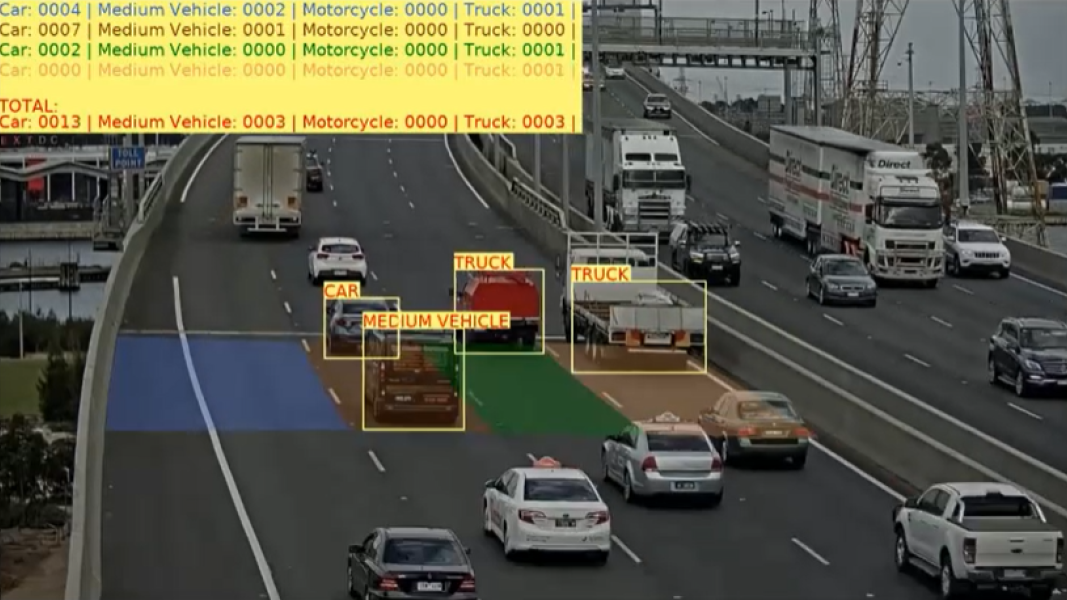 Clear path ahead following SenSen and its AI road monitoring tech contracted by NSW Government