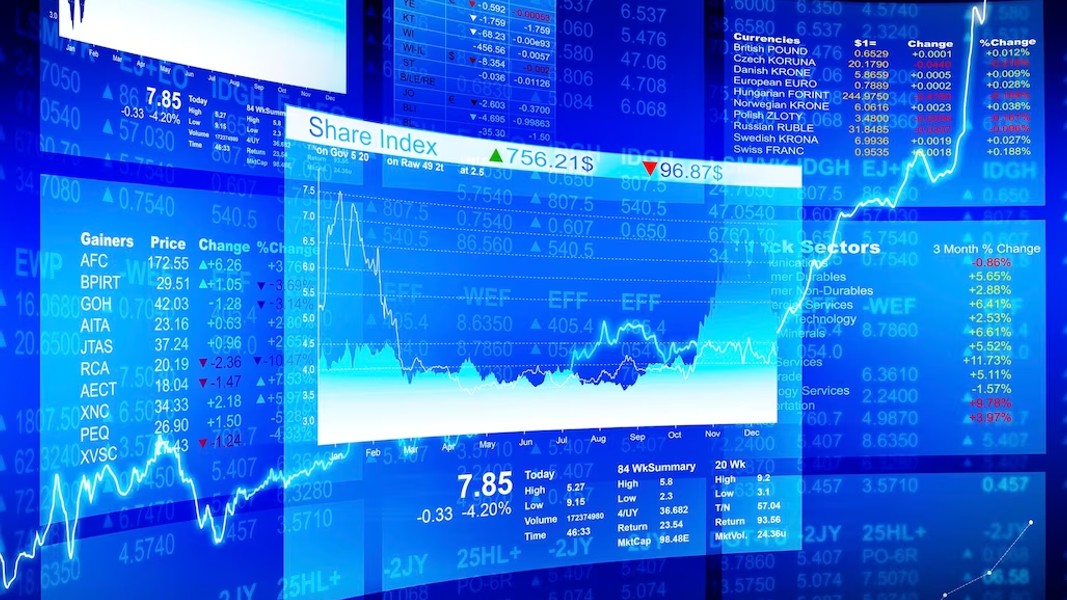 Markets edge higher as US Fed contemplates holding interest rates