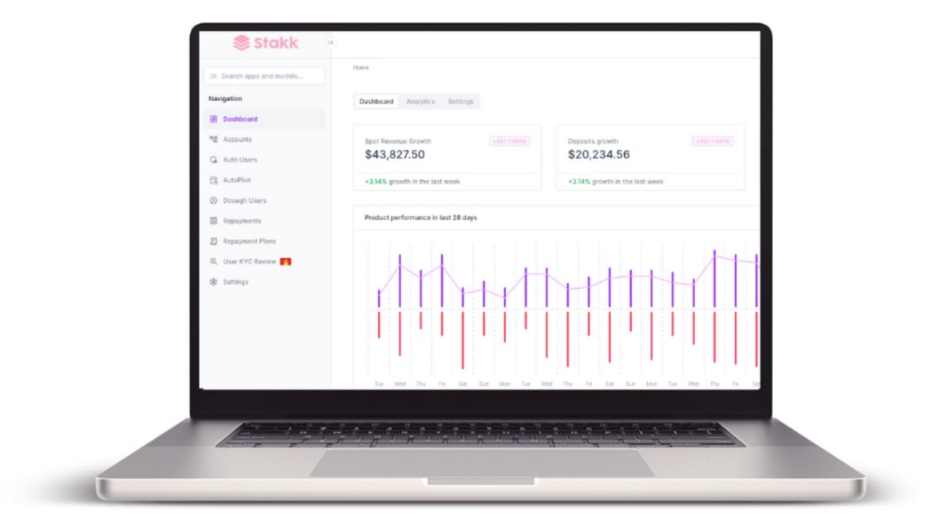 Stakk Secures T-Mobile Contract to Power Super App Expansion
